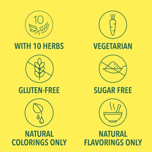 Ricola Box Lemon Mint, Sugar Free Naturally Refreshing Throat Relief, 18 Count Perspective: right