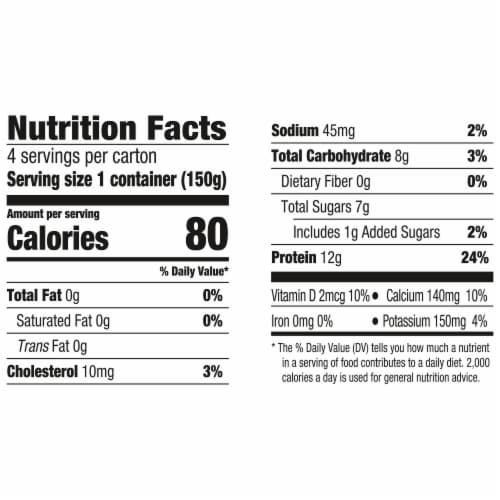 Dannon Light + Fit Strawberry Banana Flavored Greek Fat Free Yogurt Cups Perspective: right