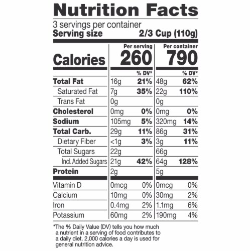 So Delicious Dairy Free Buttery Pecan Wondermilk Frozen Dessert Carton Perspective: right