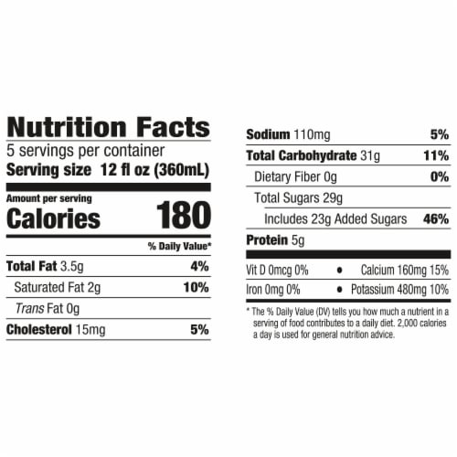 International Delight® Cinnamon Churro Iced Coffee Perspective: right