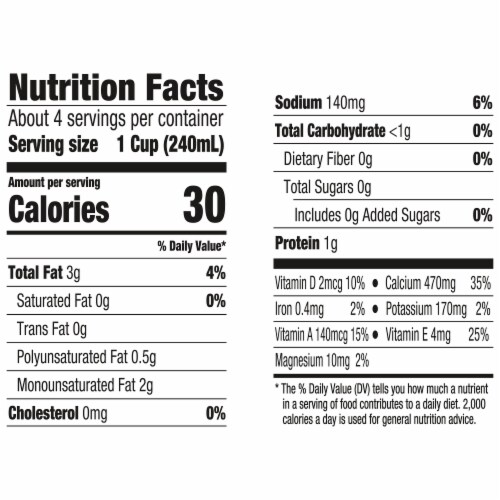 Silk Dairy Free Unsweetened Plain Almond Milk Quart Perspective: right