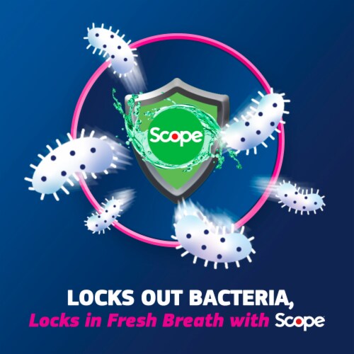 Fixodent Plus Scope Secure Denture Adhesive Perspective: right