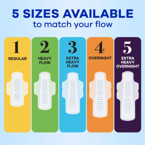 Always Infinity Size 2 FlexFoam Heavy Flow Unscented Pads Perspective: right