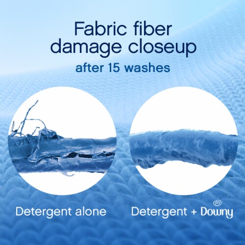 Downy Clean Breeze Liquid Fabric Softener Perspective: right