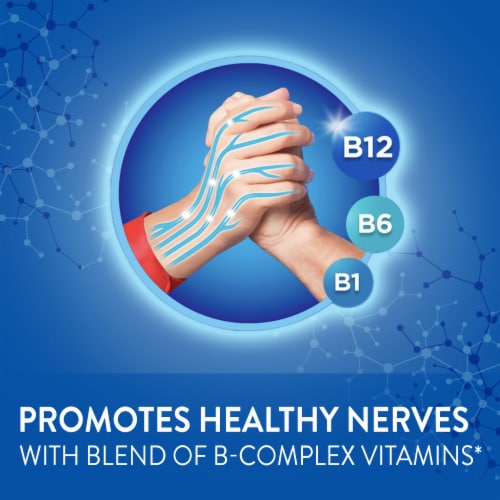 Nervive Nerve Health Tablets Perspective: right