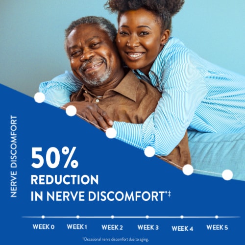 Nervive Nerve Relief tablets Perspective: right