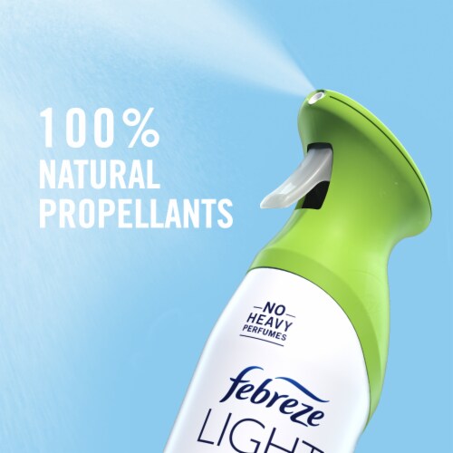 Febreze Light Sea Spray Odor-Eliminating Air Freshener Perspective: right