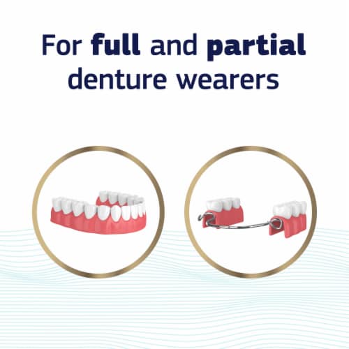 Fixodent Pure Strength Secure Denture Adhesive Perspective: right