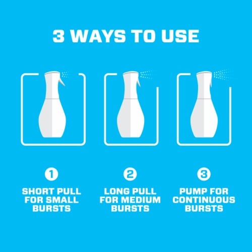 Mr. Clean Gain Original Scent Deep Cleaning Mist Multi-Surface Spray Starter Kit Perspective: right