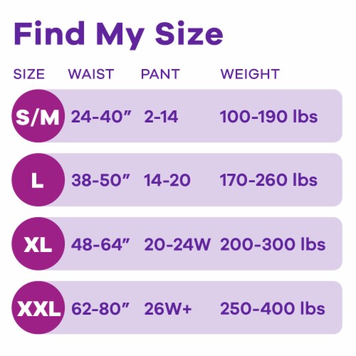 Always Discreet Boutique XXL Maximum Protection Unscented Incontinence Underwear Perspective: right