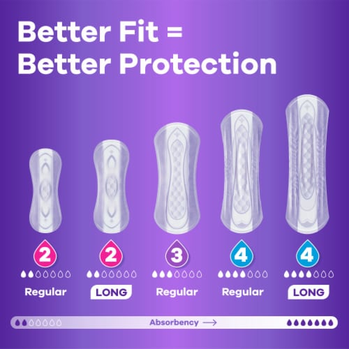 Always Discreet Adult Incontinence Liners for Women Very Light Absorbency Long Length Perspective: right