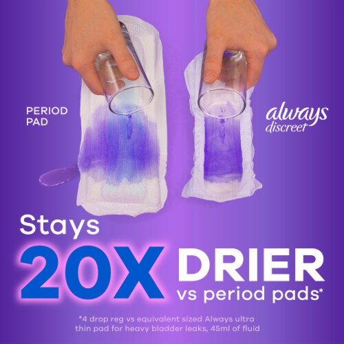 Always Discreet Adult Incontinence Pads for Women Moderate Absorbency Regular Length Perspective: right