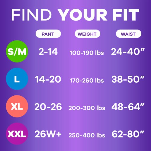 Always Discreet Adult Incontinence & Postpartum Underwear for Women Maximum Large Perspective: right
