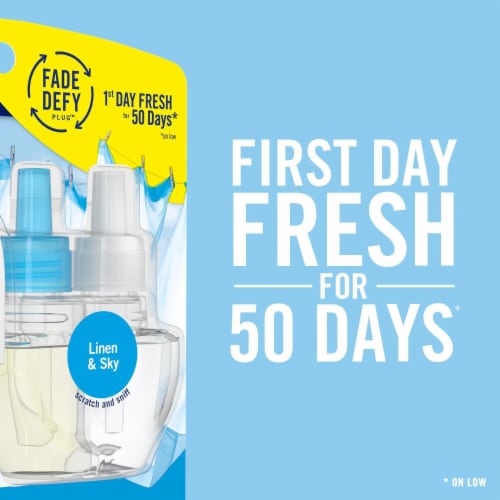 Febreze Fade Defy PLUG Air Freshener & Odor Eliminator Starter Kit with Gain Original Oil Refill Perspective: right