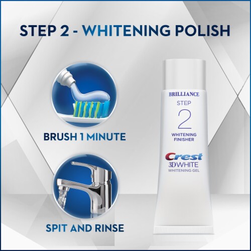 Crest 3D White Brilliance + Whitening Two-step Toothpaste Perspective: right