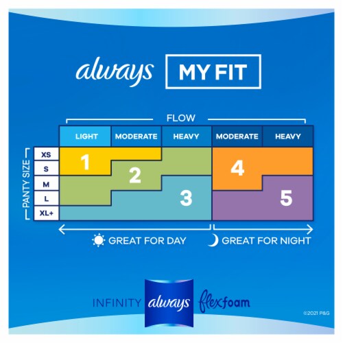 Always Infinity Size 2 Super Absorbency Unscented FlexFoam Pads with Wings Perspective: right