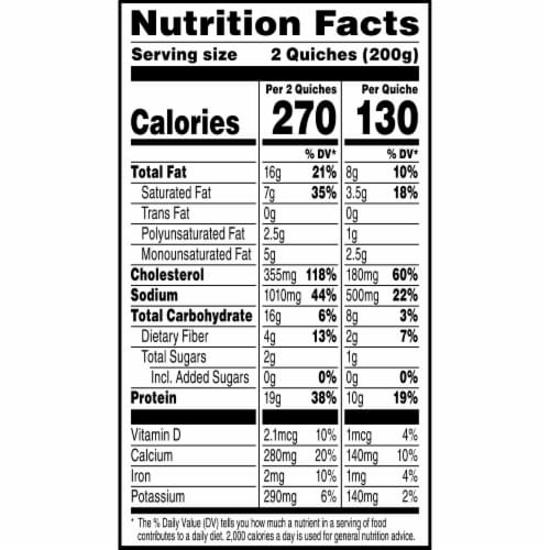 Kellogg's Special K Crustless Quiche Perspective: right