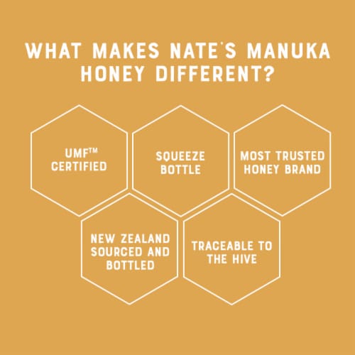 Nature Nate's® New Zealand Manuka Honey MGO 83+ UMF™ 5+ Perspective: right