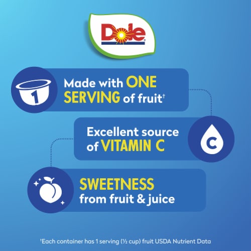 Dole Diced Peaches Fruit Bowls Snack in 100% Fruit Juice 12 - 4 oz Cups Perspective: right