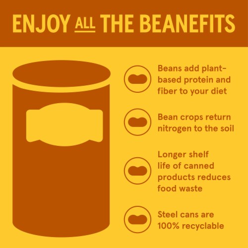 Bush's® Best Flavor Fusions™ Chipotle Smoked Mole Baked Beans Perspective: right