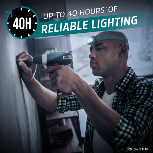 Energizer 250 Lumens Battery Powered LED Headlamp Perspective: right