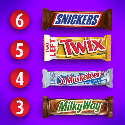 Snickers & Twix & Milky Way & 3 Musketeers Variety Pack Chocolate Candy Bar Assortment Perspective: right