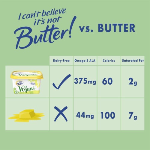 I Can’t Believe It’s Not Butter! Vegan Spread Perspective: right