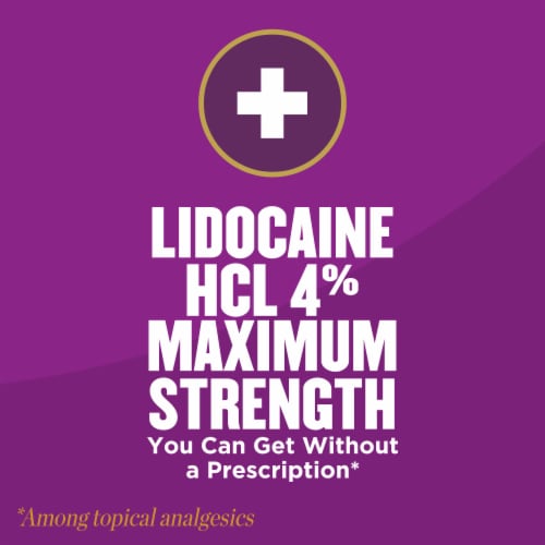 Gold Bond® Medicated Maximum Strength Pain & Itch Relief Cream With Lidocaine Perspective: right