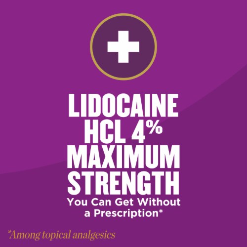 Gold Bond® Medicated Maximum Strength Pain & Itch Relief Cream With Lidocaine Perspective: right