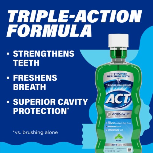 ACT Anticavity With Zero Alcohol Mint Fluoride Mouthwash Perspective: right