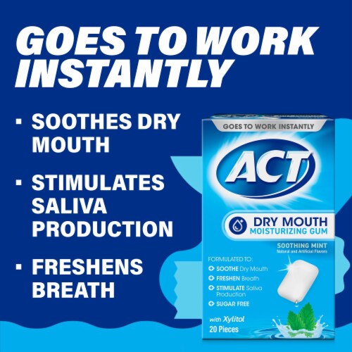 ACT Dry Mouth Gum Moisturizing with Xylitol Soothes Freshens & Stimulates in Soothing Mint Perspective: right