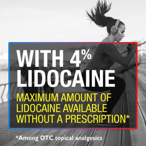 Icy Hot Max Strength Lidocaine Plus Menthol Pain Relieving Cream Perspective: right