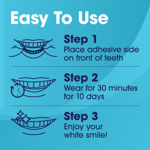 Kroger® Wonderfully White™ Whitening Strips Perspective: right