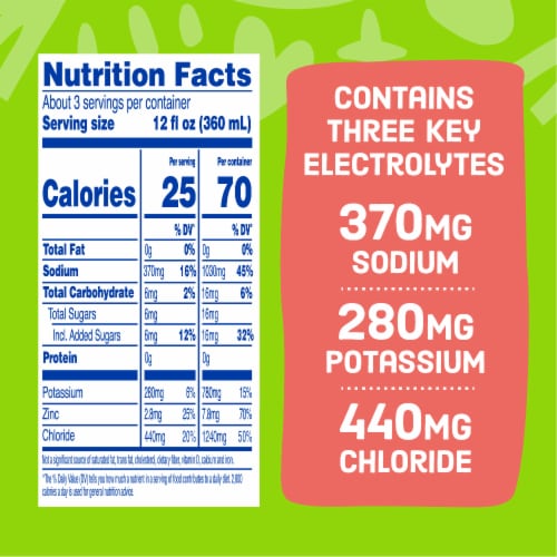 Comforts™ Cherry Punch Flavored Advantage Care Electrolyte Solution Drink Perspective: right