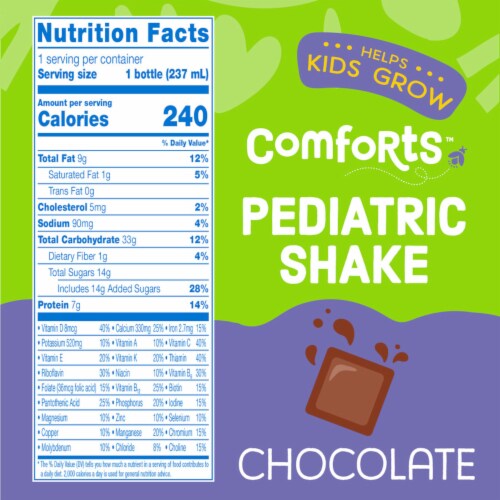 Comforts™ Chocolate Pediatric Nutritional Shake Drink Perspective: right
