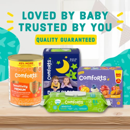 Comforts™ Sensitive Baby Wipes Perspective: right