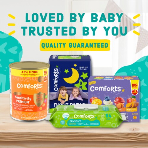Comforts™ Sensitive Baby Wipes Perspective: right