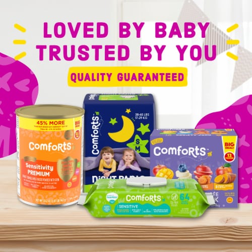Comforts™ Fragrance Free Flushable Toddler Wipes Perspective: right