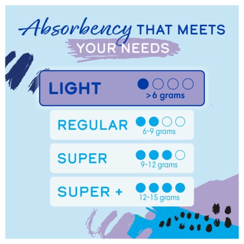 Kroger® Light Unscented Tampons Perspective: right