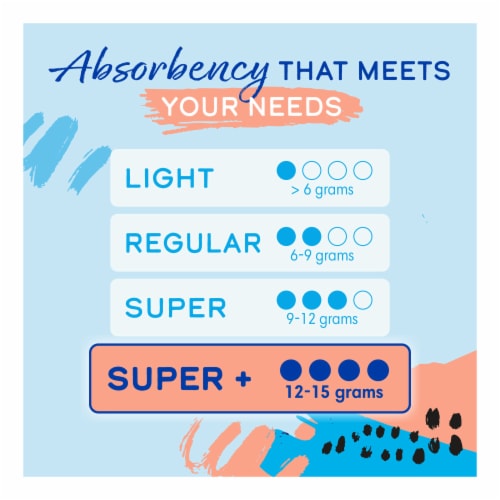 Kroger® Super Plus Unscented Tampons Perspective: right