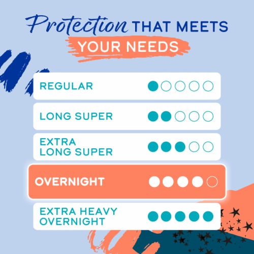 Kroger® Ultra Thin Pads with Wings Overnight Size 4 Unscented Perspective: right