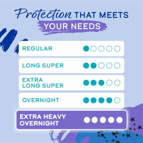 Kroger® Maxi Pads with Wings Extra Heavy Overnight Size 5 Unscented Perspective: right