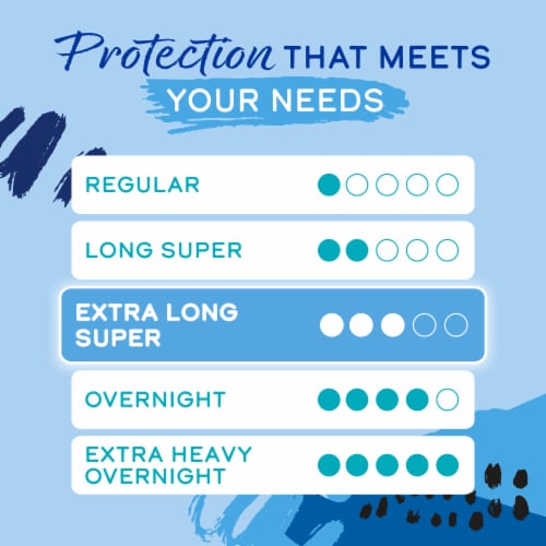 Kroger® Unscented Maxi with Wings Pads Perspective: right