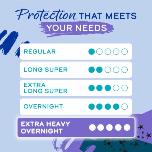 Kroger® Ultra Thin Pads with Wings Extra Heavy Overnight Size 5 Unscented Perspective: right