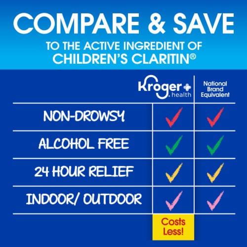 Kroger® Children's Loratadine 24 Hour Allergy Relief Dye-Free Sugar-Free Grape Flavor Liquid Perspective: right