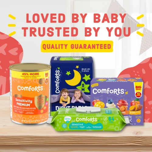 Comforts™ Fragrance Free Baby Wipes Perspective: right