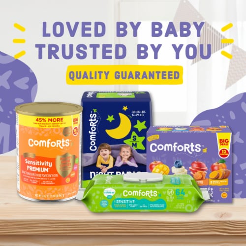 Comforts™ Clean Scent Baby Wipes BIG DEAL! Perspective: right
