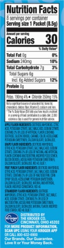 Comforts™ Pediatric Electrolyte Powder Packs Perspective: right