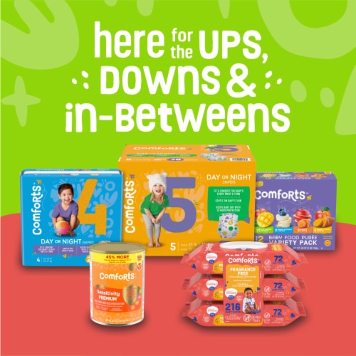 Comforts™ Apple Mango & Spinach Stage 2 Baby Food Puree Pouch Perspective: right