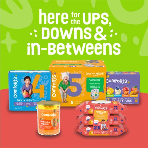Comforts™ Apple Mango & Spinach Stage 2 Baby Food Puree Pouch Perspective: right
